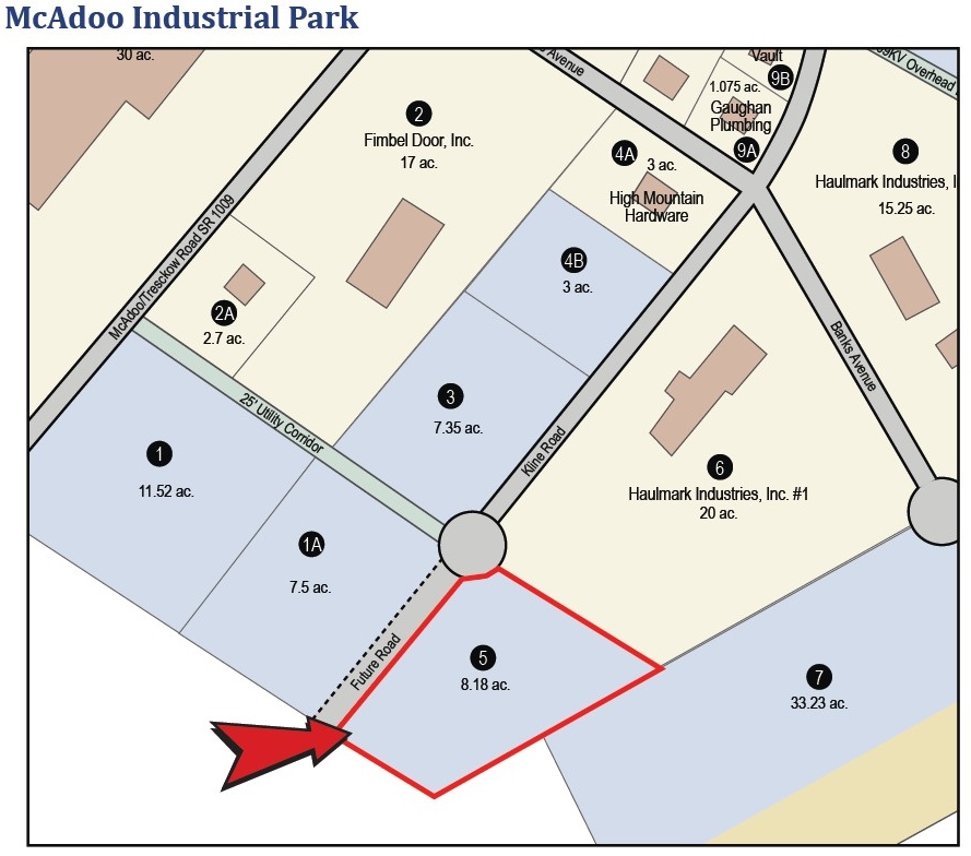 McAdoo Industrial Park Site 5